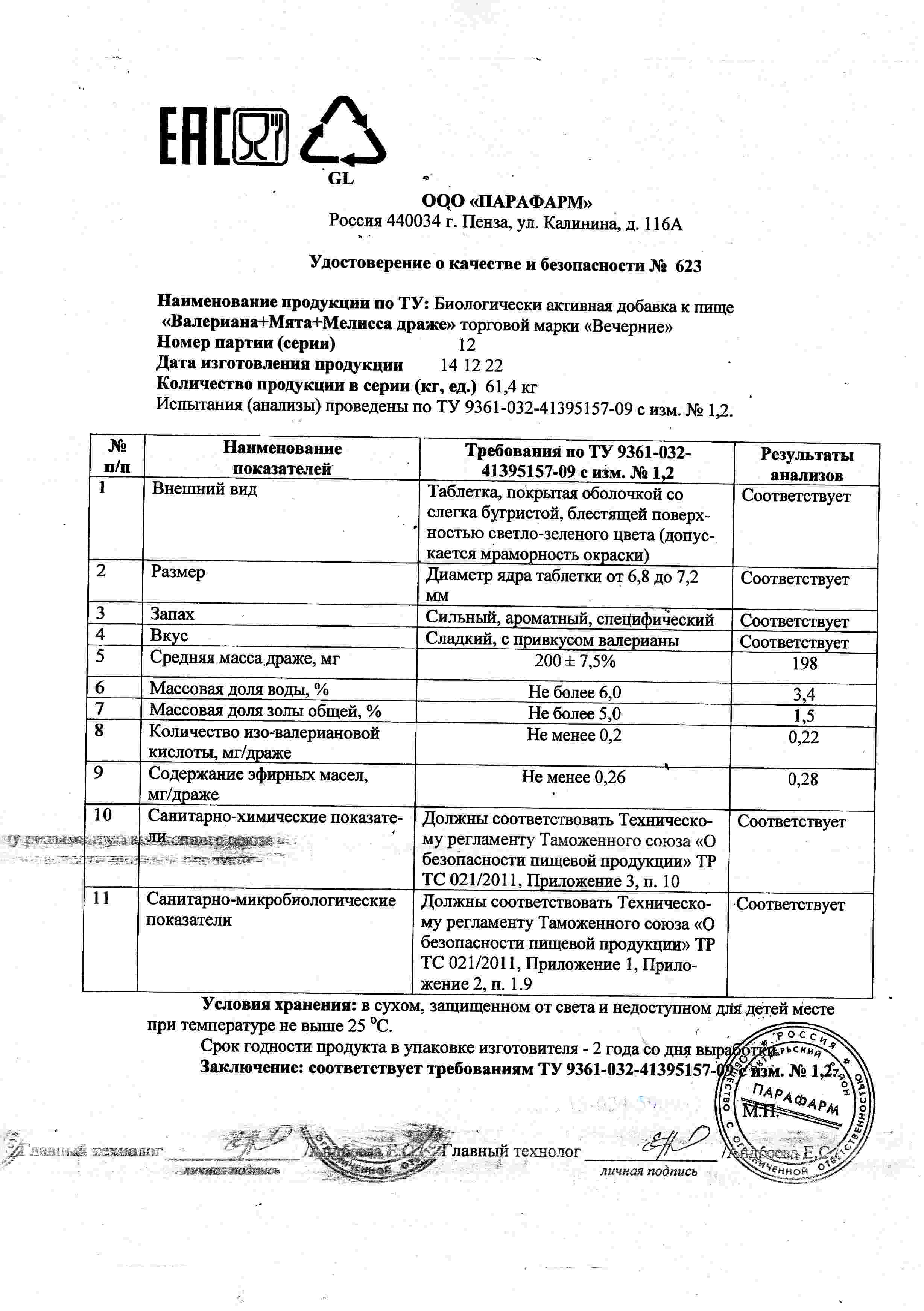 Паспорт №122022